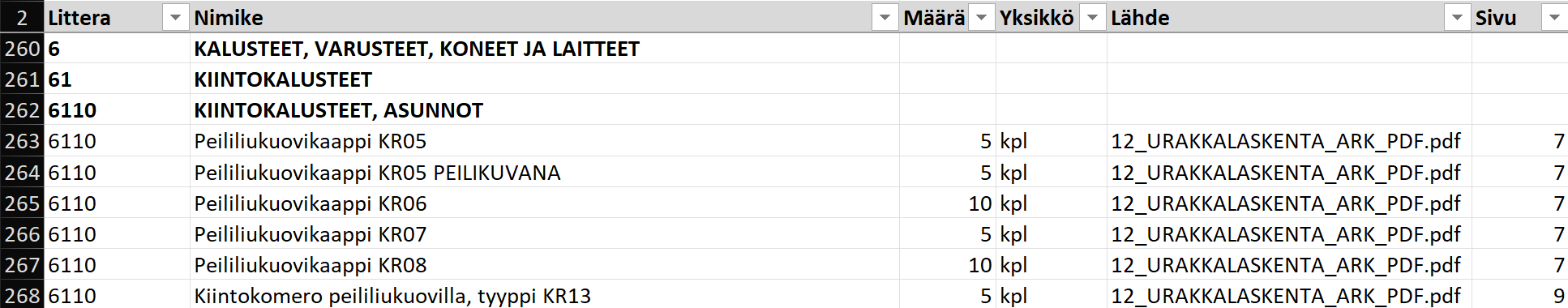 Excel-määräluettelo, jossa sarakkeina littera, nimike, määrä, yksikkö sekä lähdetiedosto ja sivunumero.